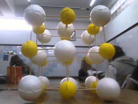 Resultado de imagen para maqueta de enlace ionico
