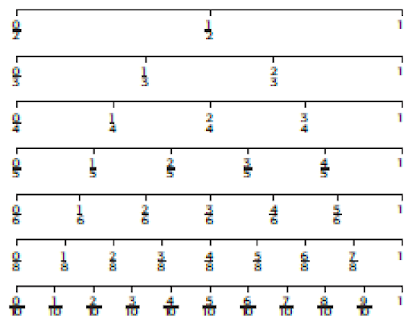 Rpp Mapel Matematika K4 S1