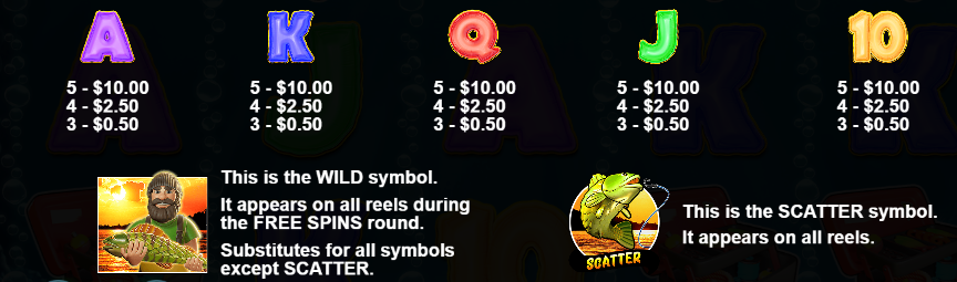 Slot Demo Big Bass Bonanza: What You Need to Know First