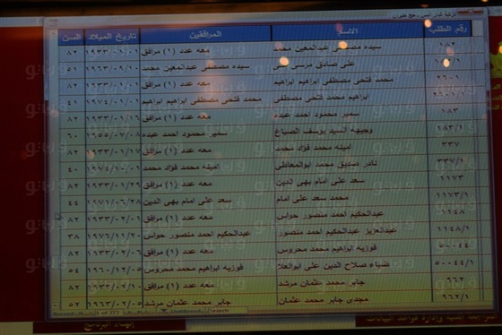 بالصور.. ننشر أسماء الفائزين بقرعة الحج بمحافظة القاهرة