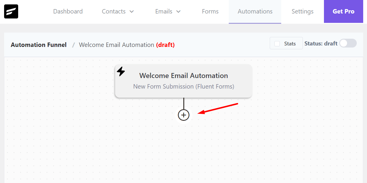 visual funnel window to automate emails