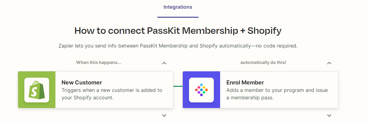 PassKit and Zapier integration