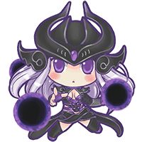 syndra guide