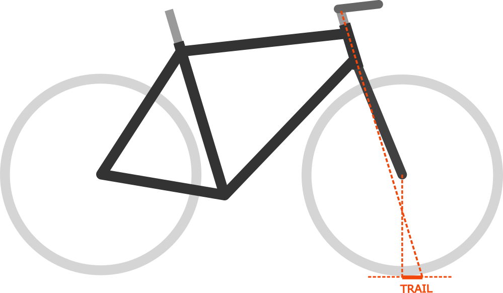 Bicycle trail measurement