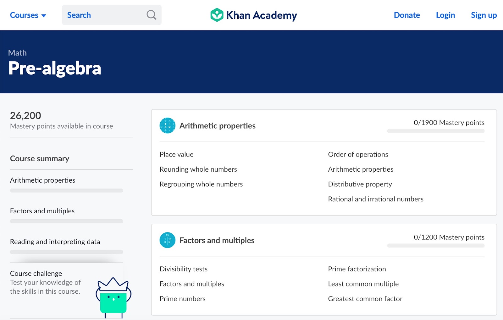 Khan Academy courses.