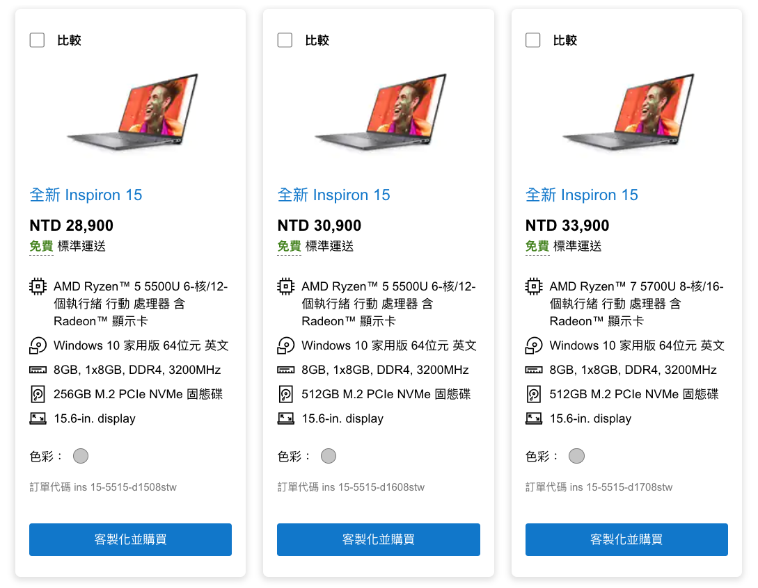 擴充性超強 戴爾dell Inspiron 15 5000 系列超詳細全評測 搭載amd Ryzen Intel Core 11th Gen 超豐富可選規格的thunderbolt 4 家用商用筆記型電腦開箱體驗 科技狗