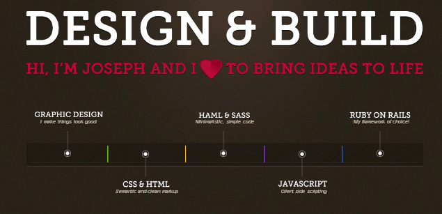 HTML5 and CSS3 Inspirations
