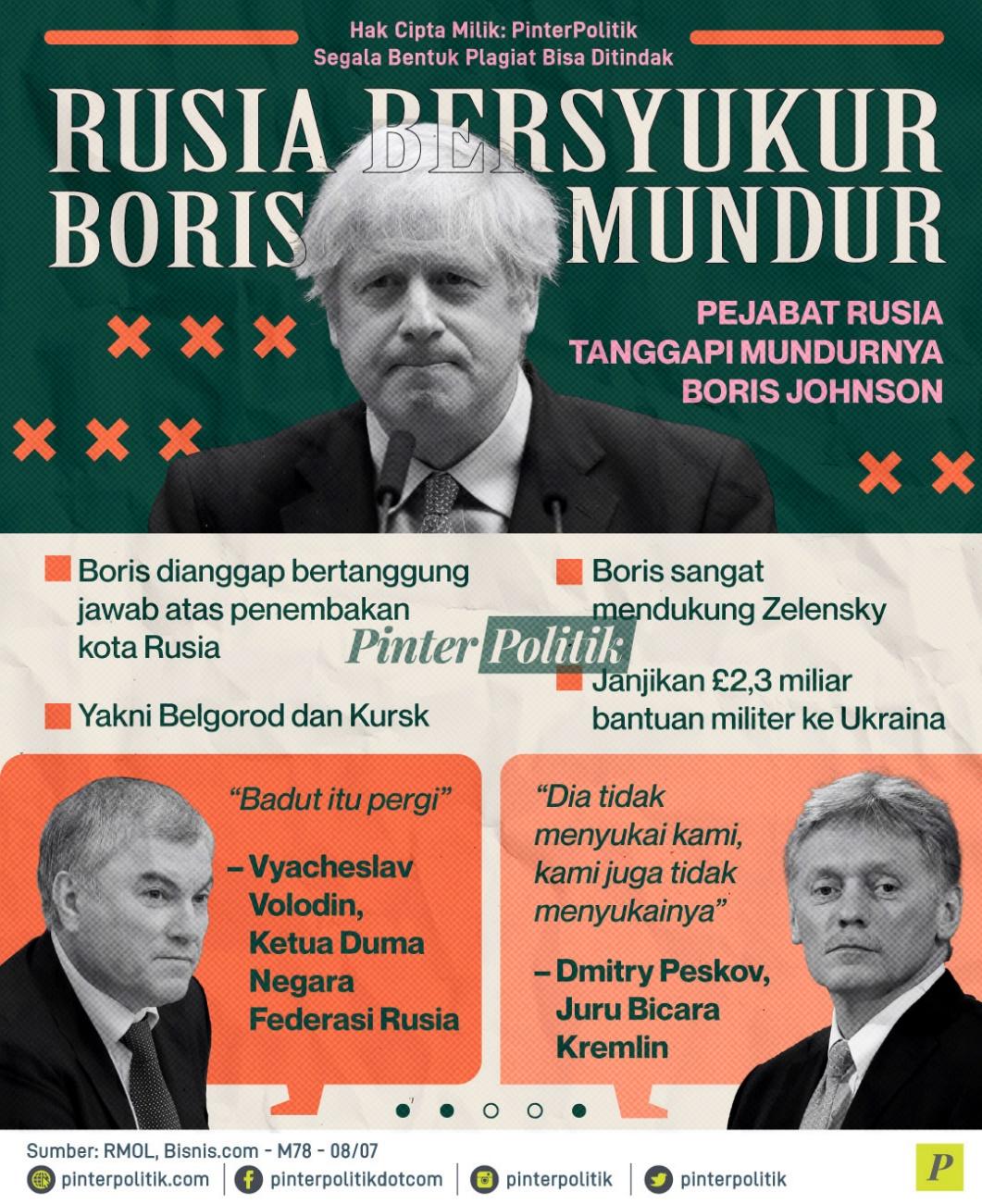 Rusia Bersyukur Boris Mundur
