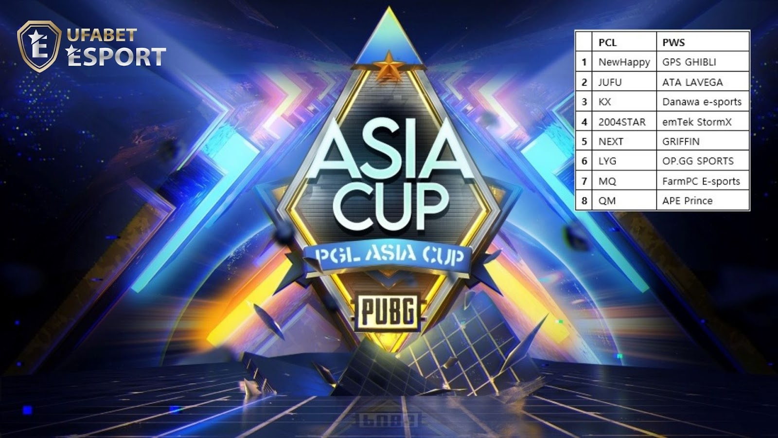 PGL Asia Cup 2021