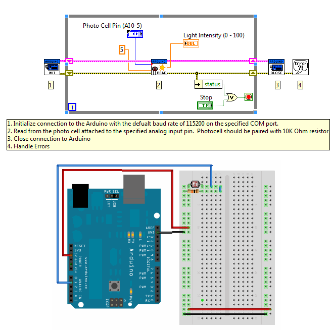Light sensor (photoresistor) - Integration and Automation ...