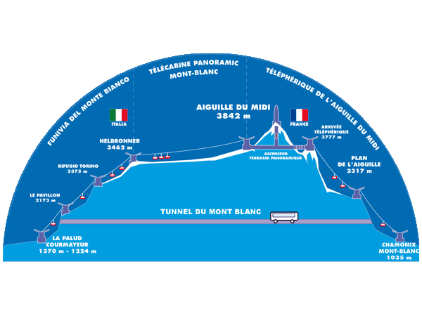 mont-blanc-tunnel-map.jpg