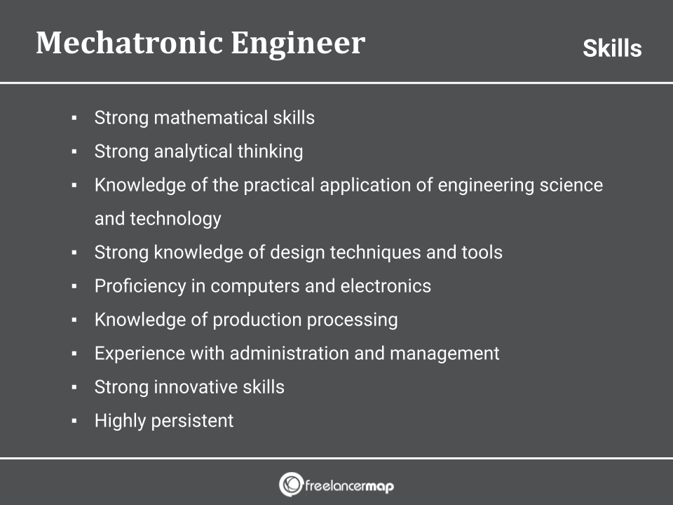 What Does A Mechatronic Engineer Do? | Career insights & Job Profiles