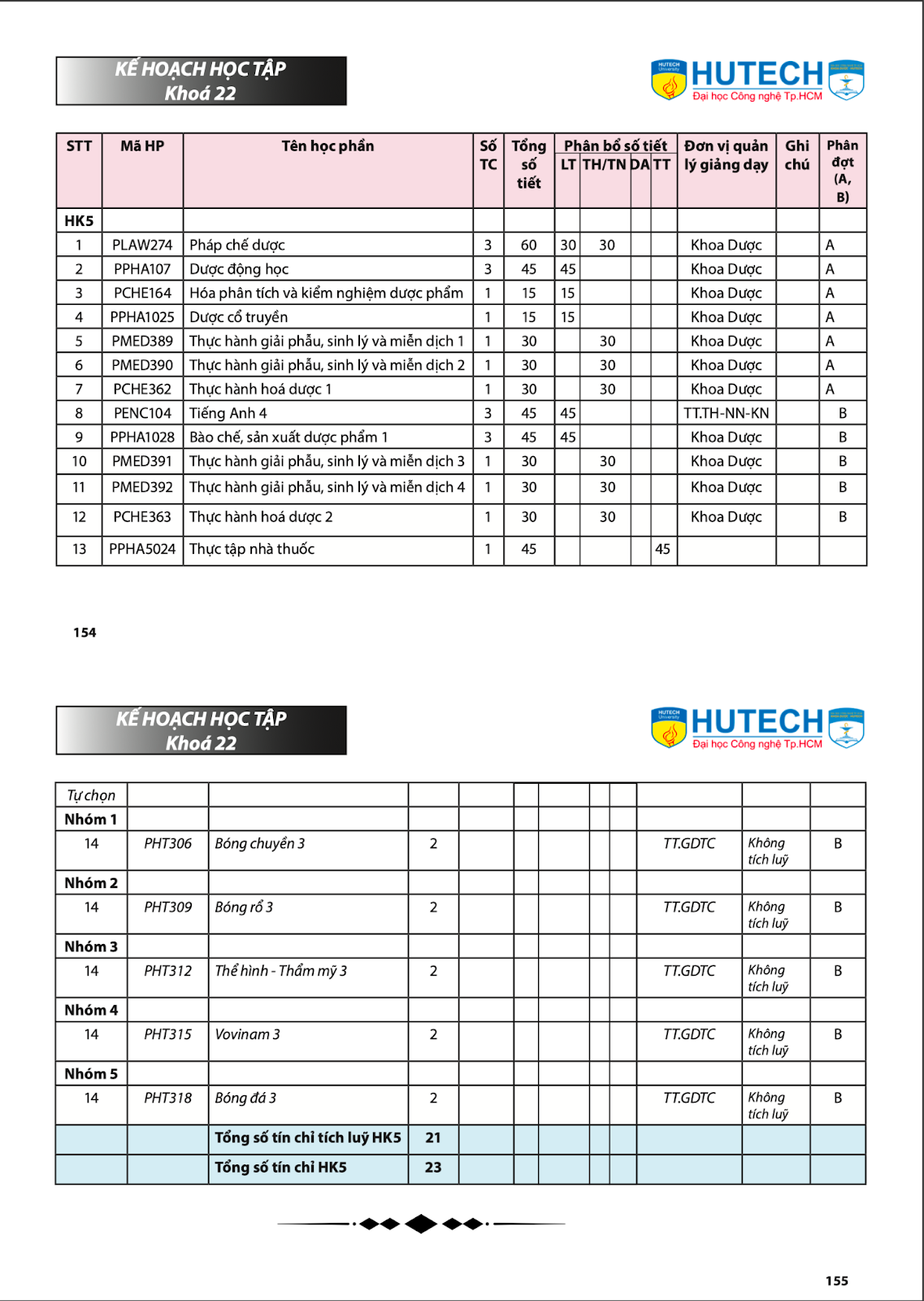 2022-2023 SỔ TAY SINH VIÊN KHOA DƯỢC - STUDENT HANDBOOK 38