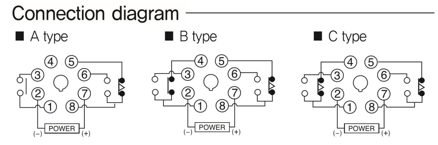 cách nối dây T48N-01-A Bộ định thời Hanyoung