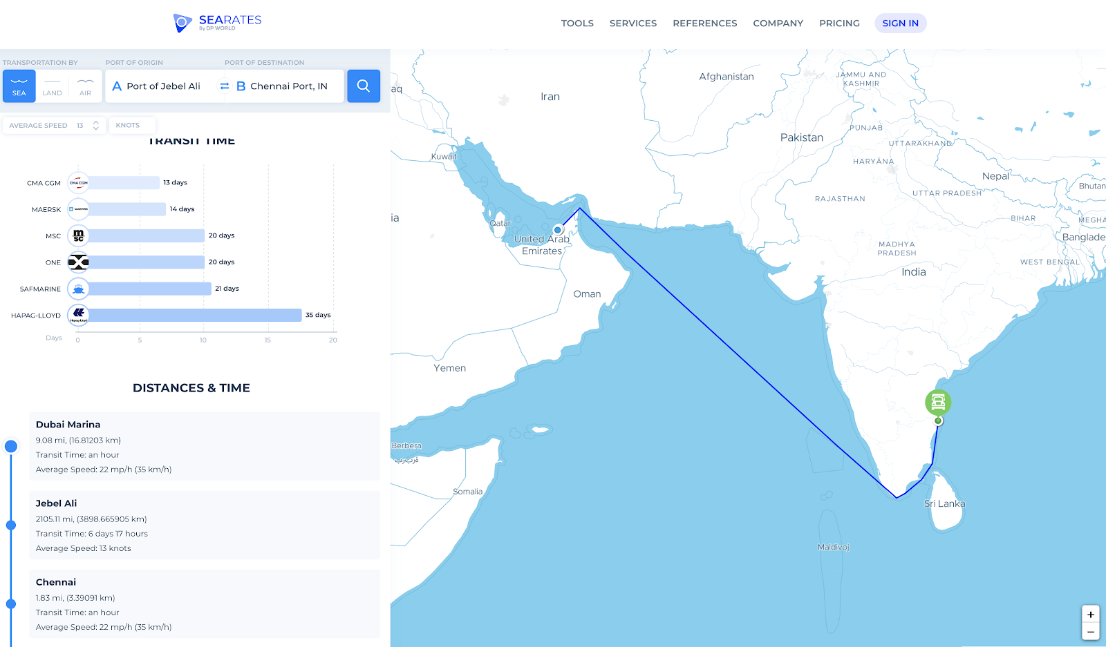 sea travel from dubai to india