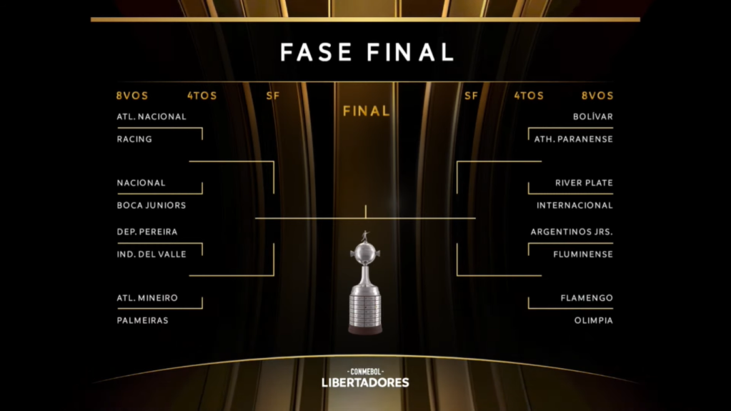 Partidos de octavos de final y cruces de la Copa Libertadores 2023. (Crédito: YouTube CONMEBOL Libertadores)