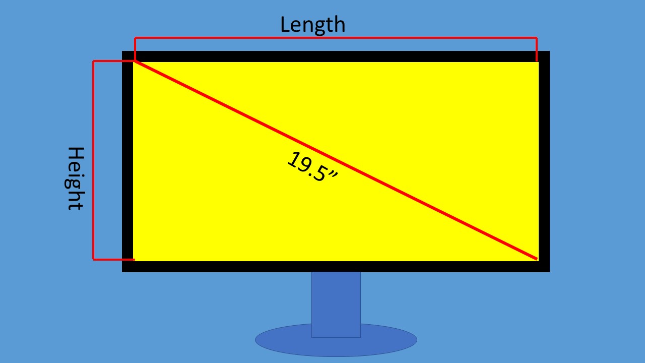 How To Measure A Monitor New York Computer Help