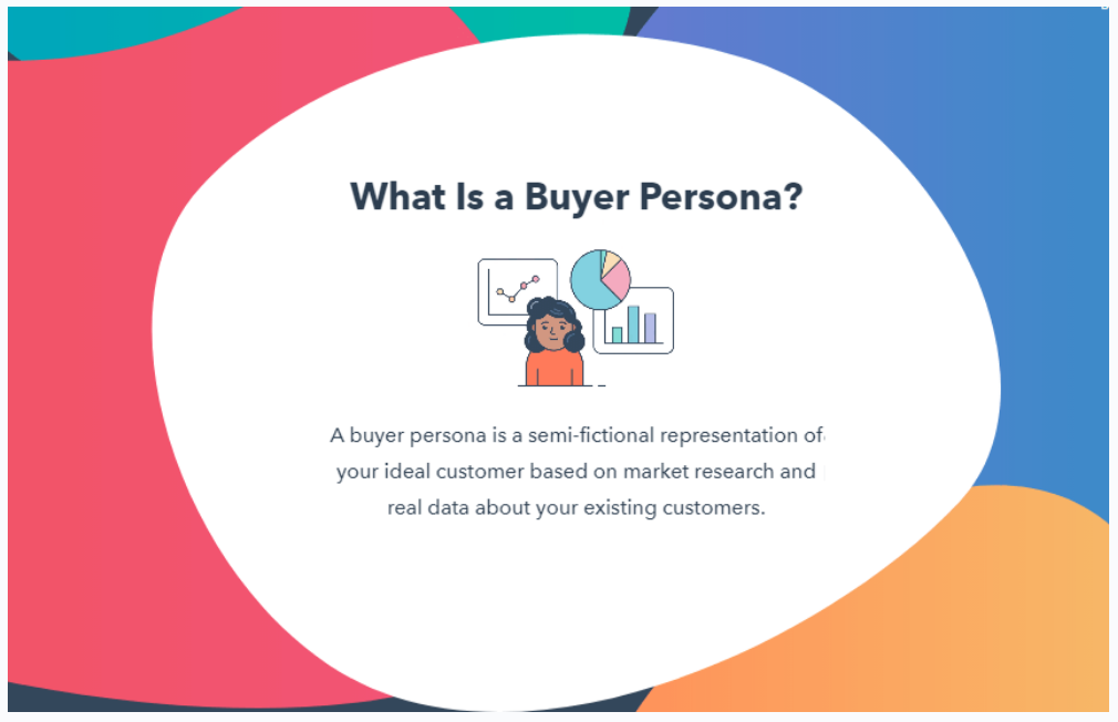 Ideal customer is buyer persona