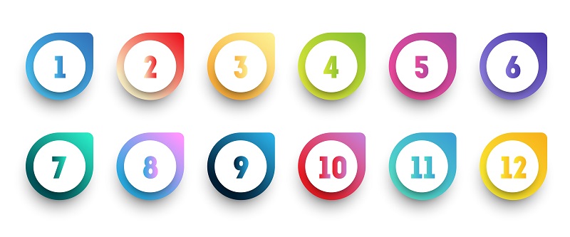 Tổng quát về số thứ tự trong tiếng Anh (Ordinal Number)