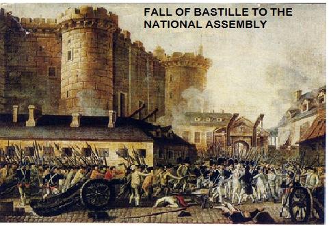 France: Fall of Bastille to National Assembly