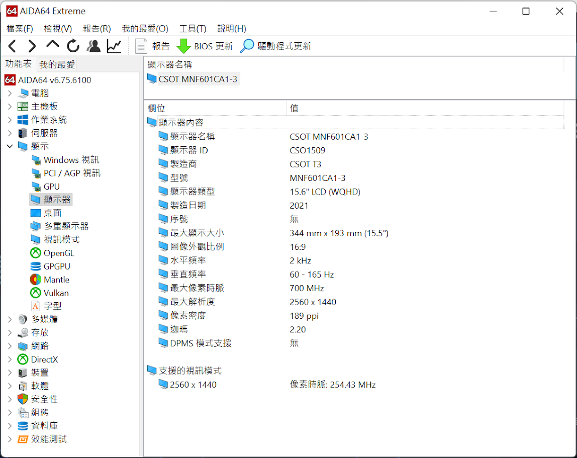 全滿血電競筆電 Lenovo Legion 5i Gen 7 15IAH7H 超詳細全評測！搭載 Intel® CoreTM 12th Gen 12700H、HDMI 2.1、Thunderbolt 4 遊戲筆電、筆記型電腦開箱體驗｜科技狗 3C Dog - 4K, HDMI 2.1, Intel® CoreTM i7, Legion 5i, Legion 5i Gen 7 15IAH7H, LENOVO, PTT, 科技狗, 筆電, 評測, 開箱上手, 開箱評測, 體驗 - 科技狗 3C DOG