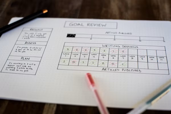 Goals Review 