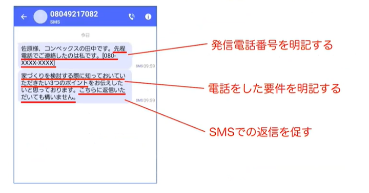 電話後のSMSフォロー