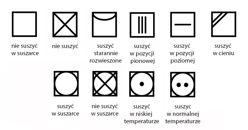 suszenie_symbole.png