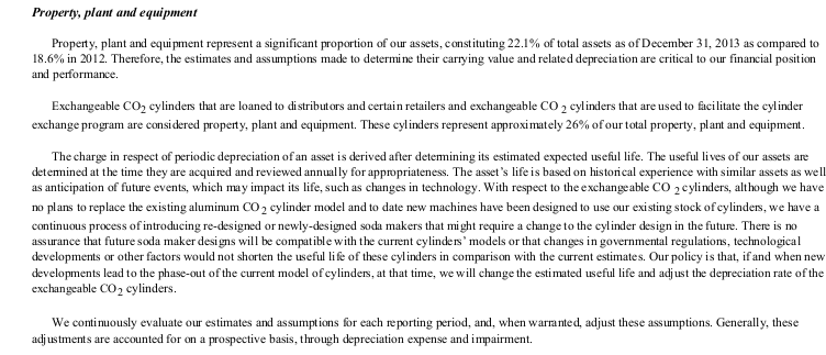 5 Exchangeable CO2 Cylinders broader explanation.png