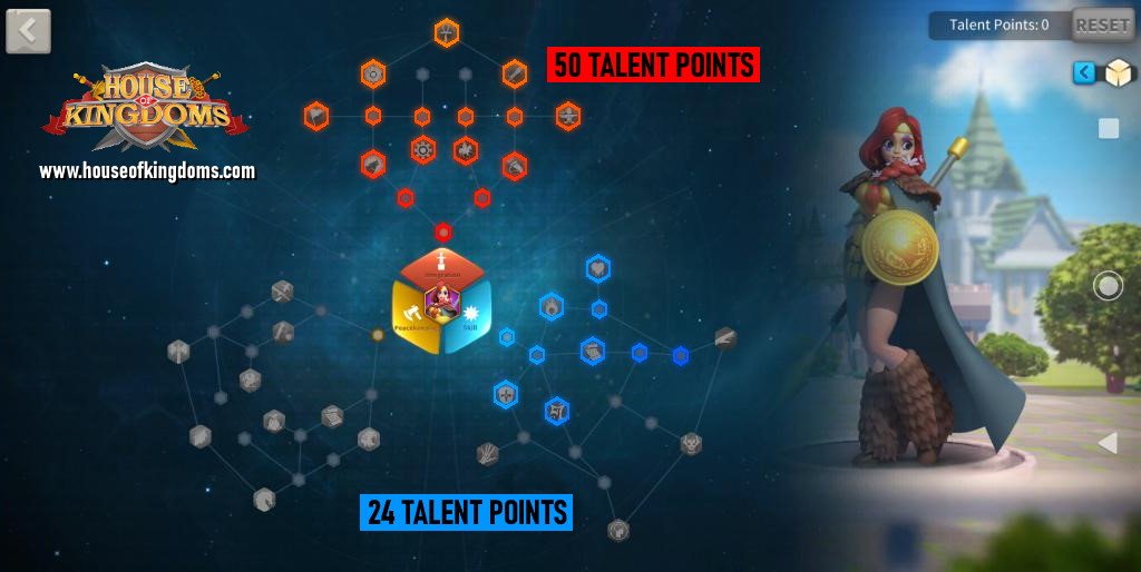 Best Boudica PvP Talent Build ROK