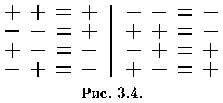 03-4
