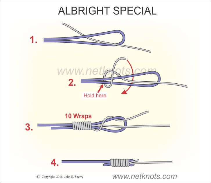 Mono To Braid Conversion Explained Boats N Trails 7709