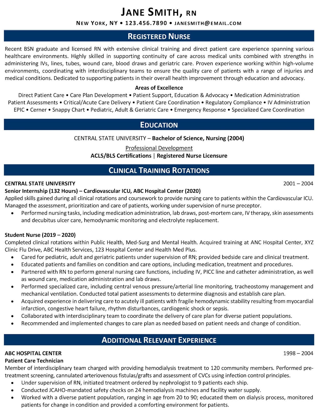 Registered Nurse Resume Examples And Writing Tips