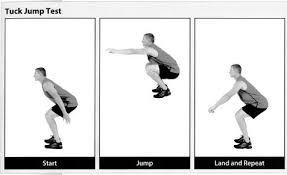 Tuck Jump Assessment ACL injury
