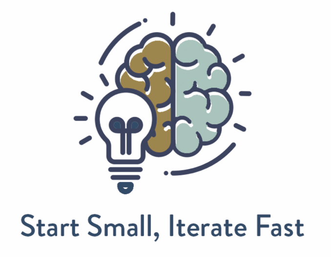 Start Small, Iterate Fast - Incubate To Innovate