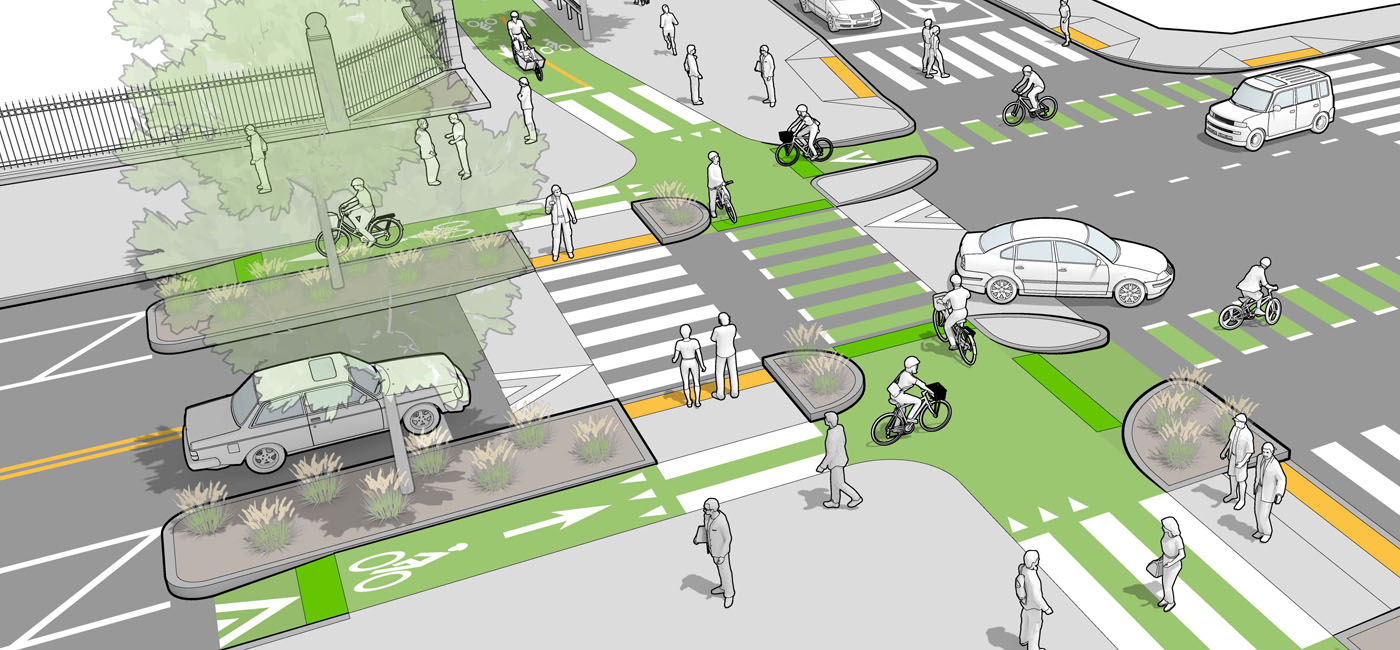 Diagram of a protected intersection.