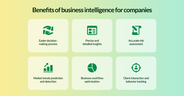 business intelligence tools