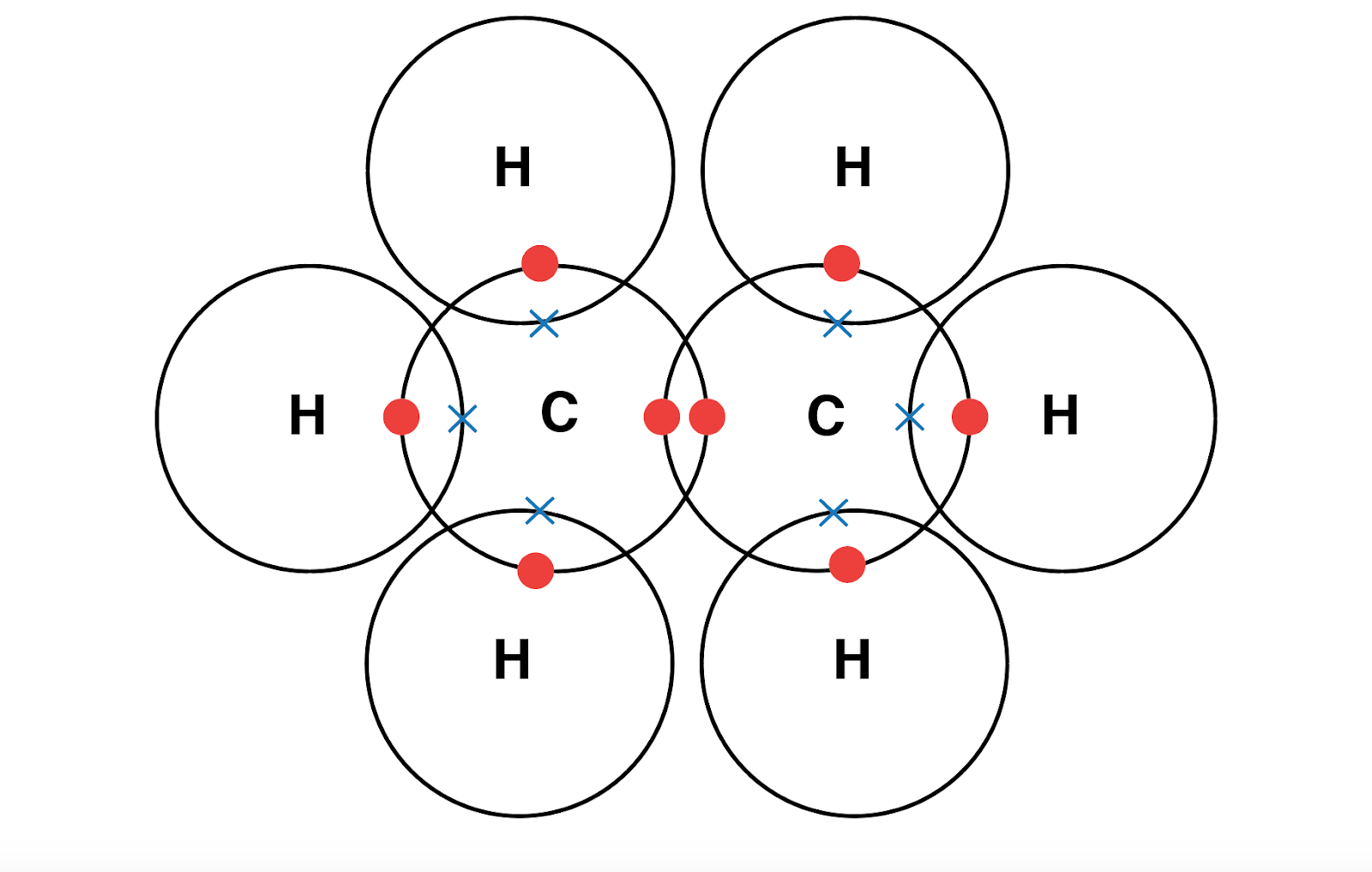 chemistry: 1.46: Understand How to Use Dot-and-Cross Diagrams to ...