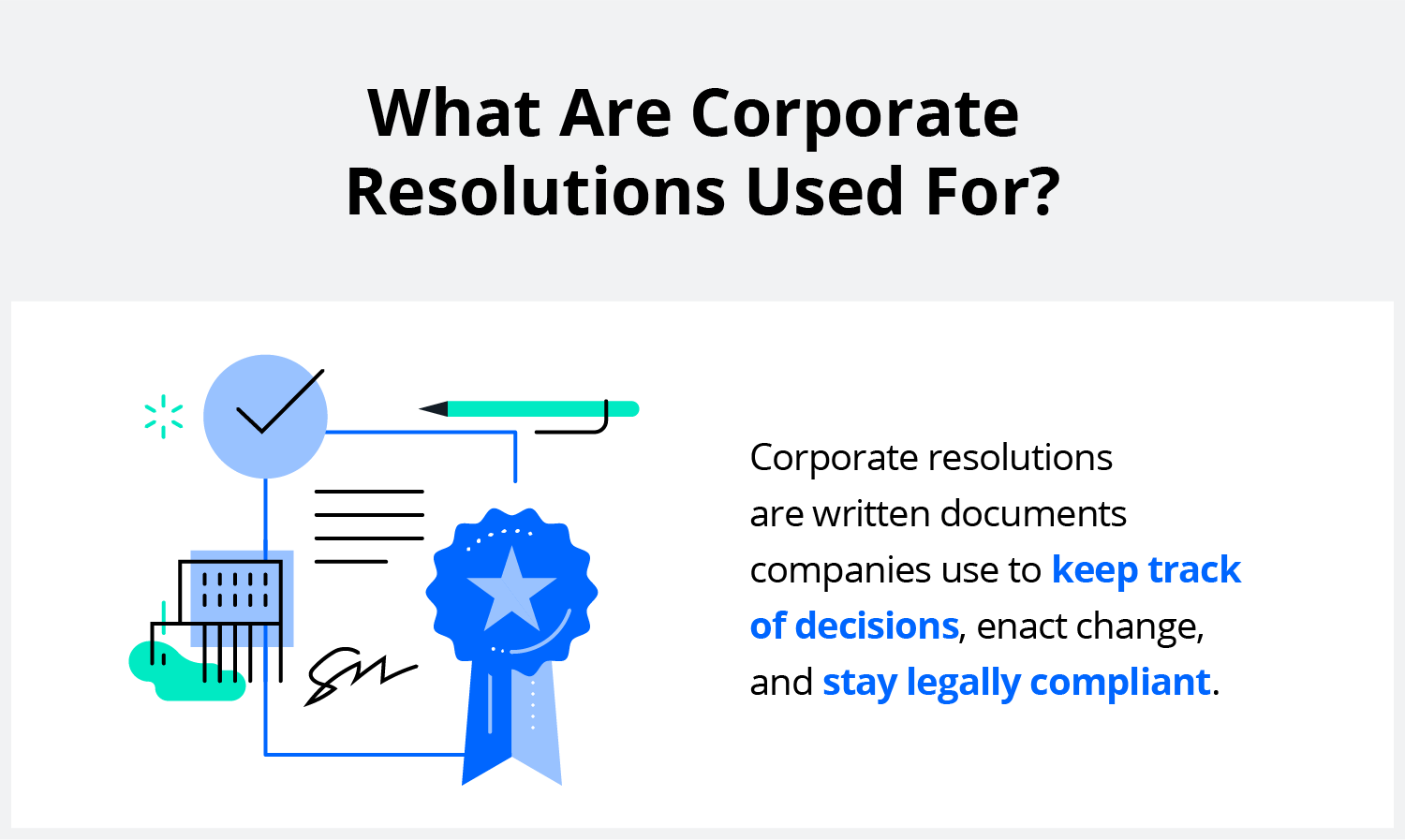 A signed legal document in front of a commercial building with a brief explanation of what a corporate resolution is. 