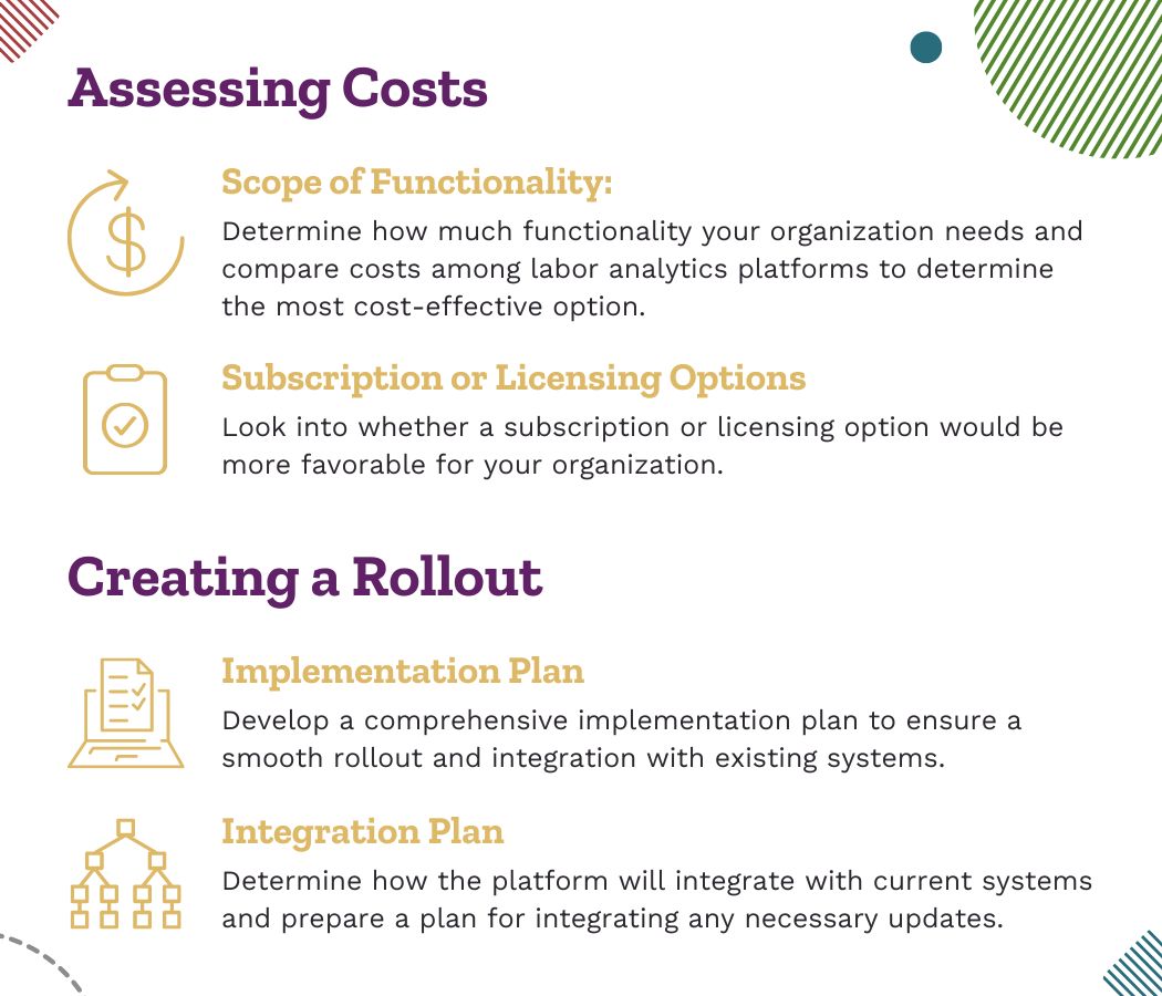 Assessing costs and creating a rollout