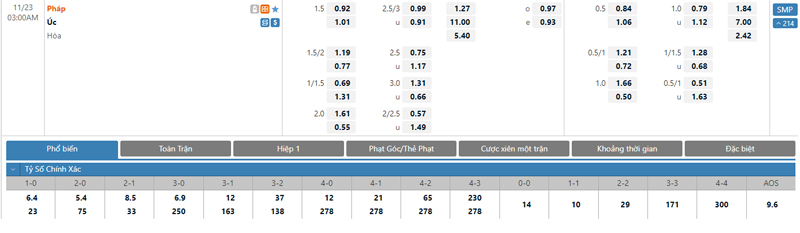 NHẬN ĐỊNH SOI KÈO PHÁP VS ÚC - 2H00 NGÀY 23/11/2022 - WORLD CUP 2022 BDP-KTQopf2URmhIEl5ltufXfpYKRL2UDKGUAOXHppqMBK5AtCeduoWEfN5pbiMGQk6omuVkSaXwlhdbQ7hSCR5FrgkMATum-OqddoLhyfVTwjeop5GdyF3-xGtTAZ5rE06o5qhFfmNTwqDMLVmZSU0wjlvIYCvofleKzjMyxqoyivo78d688A8HWvH1fA