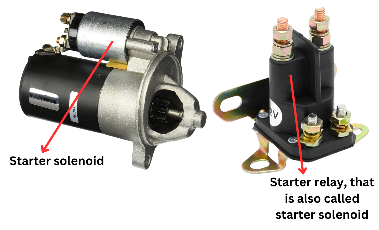 Difference Between starter and starter solenoid