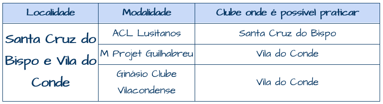 Uma imagem com mesa

Descrição gerada automaticamente