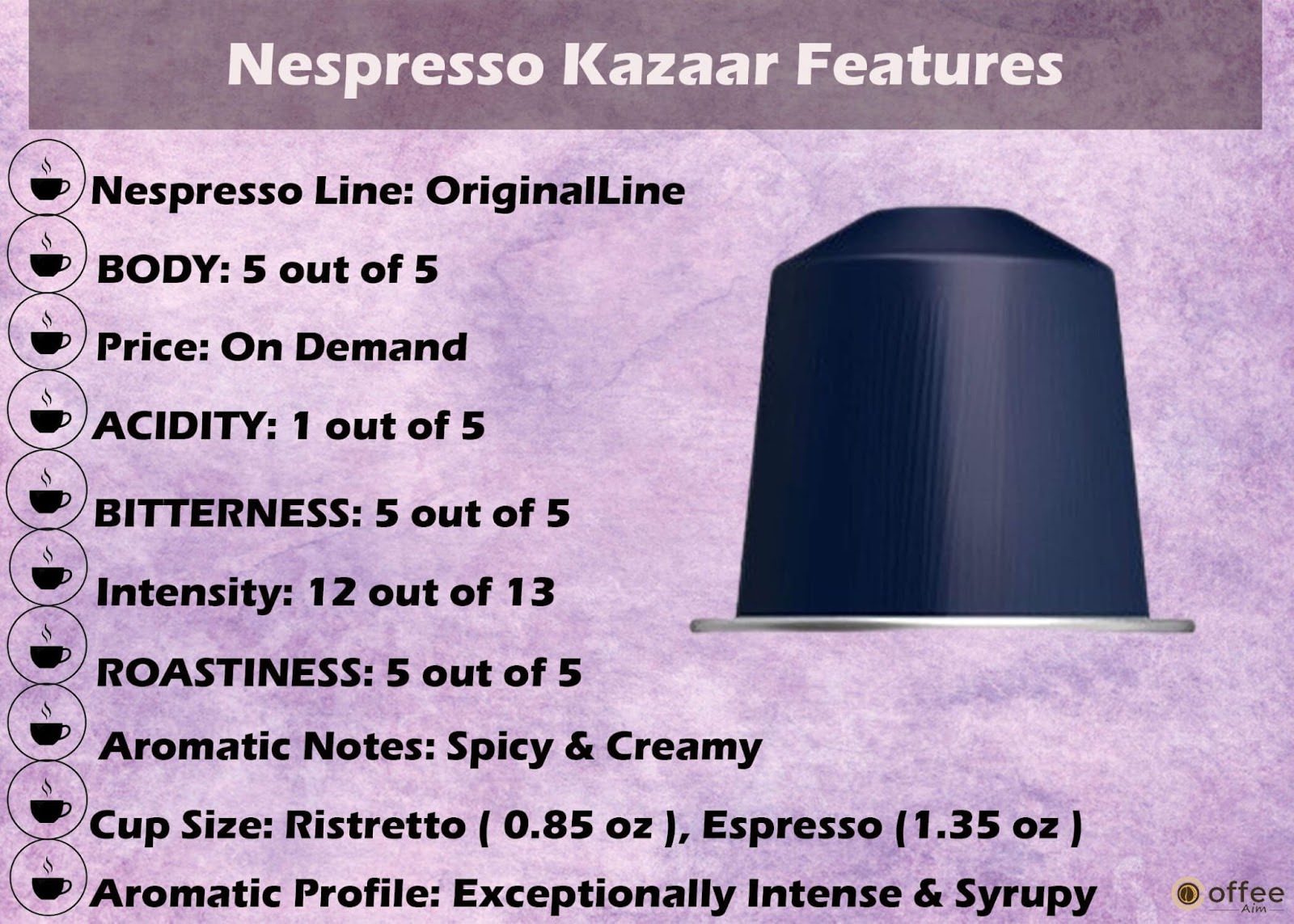 Features Chart of Nespresso Kazaar OriginalLine Capsule.