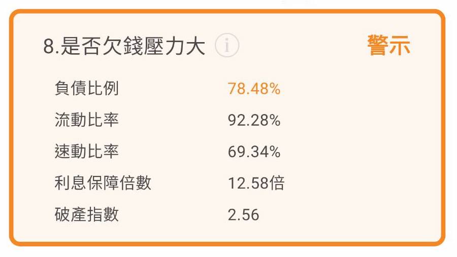 統一超(2912)開出第1萬家店! 董事長卻說環境嚴峻，投資人還值得買進嗎？