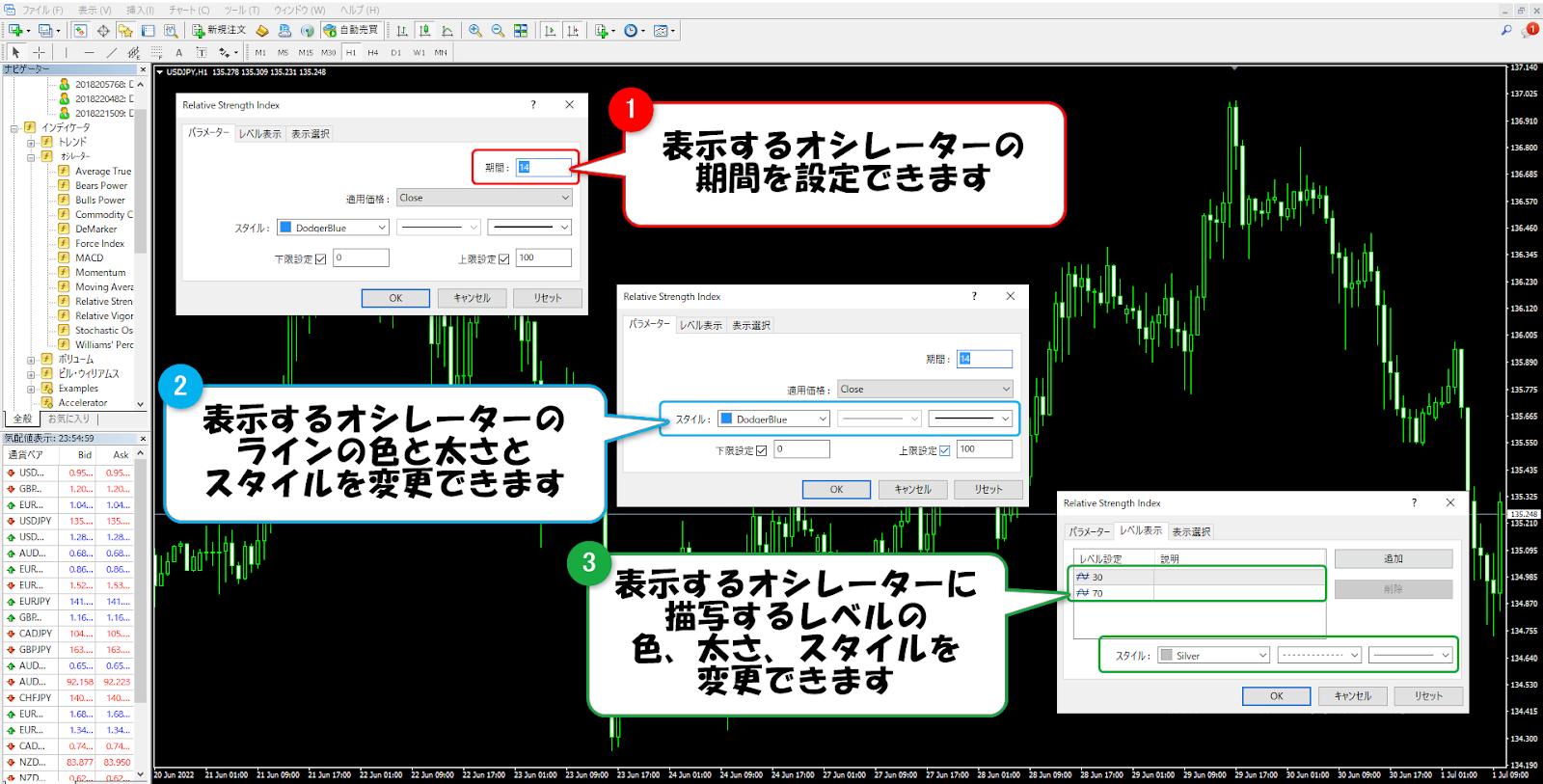 MT4の操作画面②