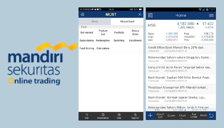 Aplikasi trading saham dari Mandiri Sekuritas MOST