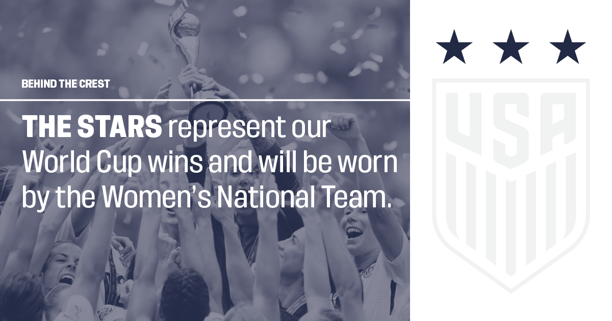 Nike's reason for not selling USWNT jerseys to men is really dumb - Stars  and Stripes FC