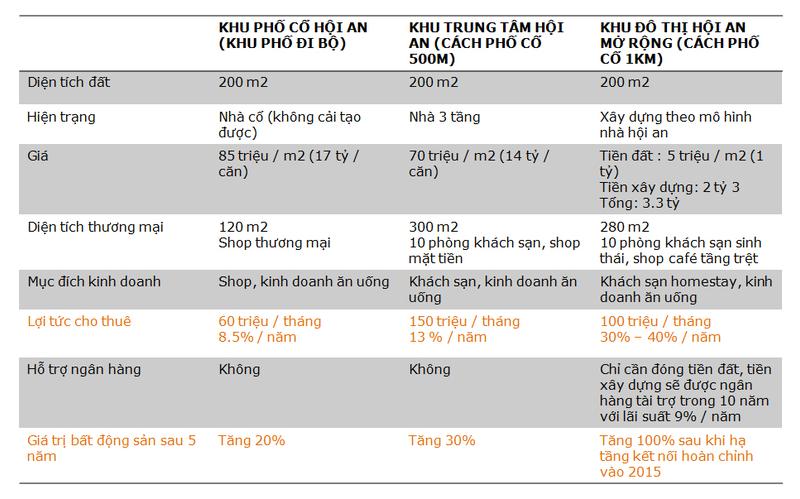 Hình ảnh không có chú thích