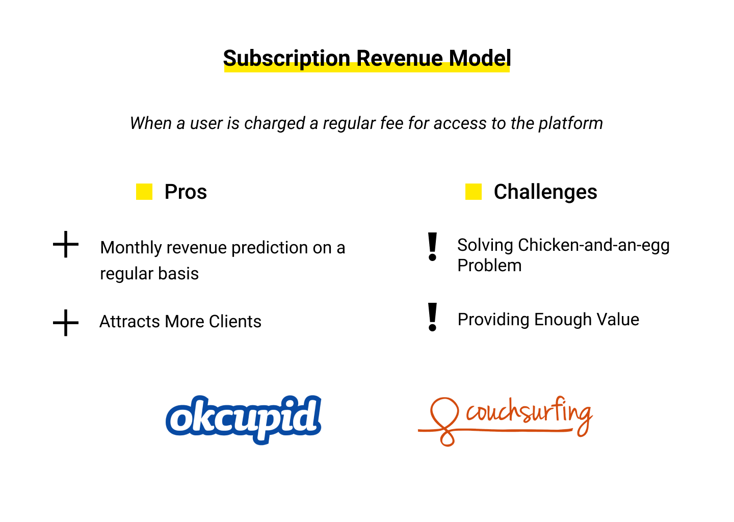 TOP Online Marketplace Revenue Model - Subscription Revenue Model